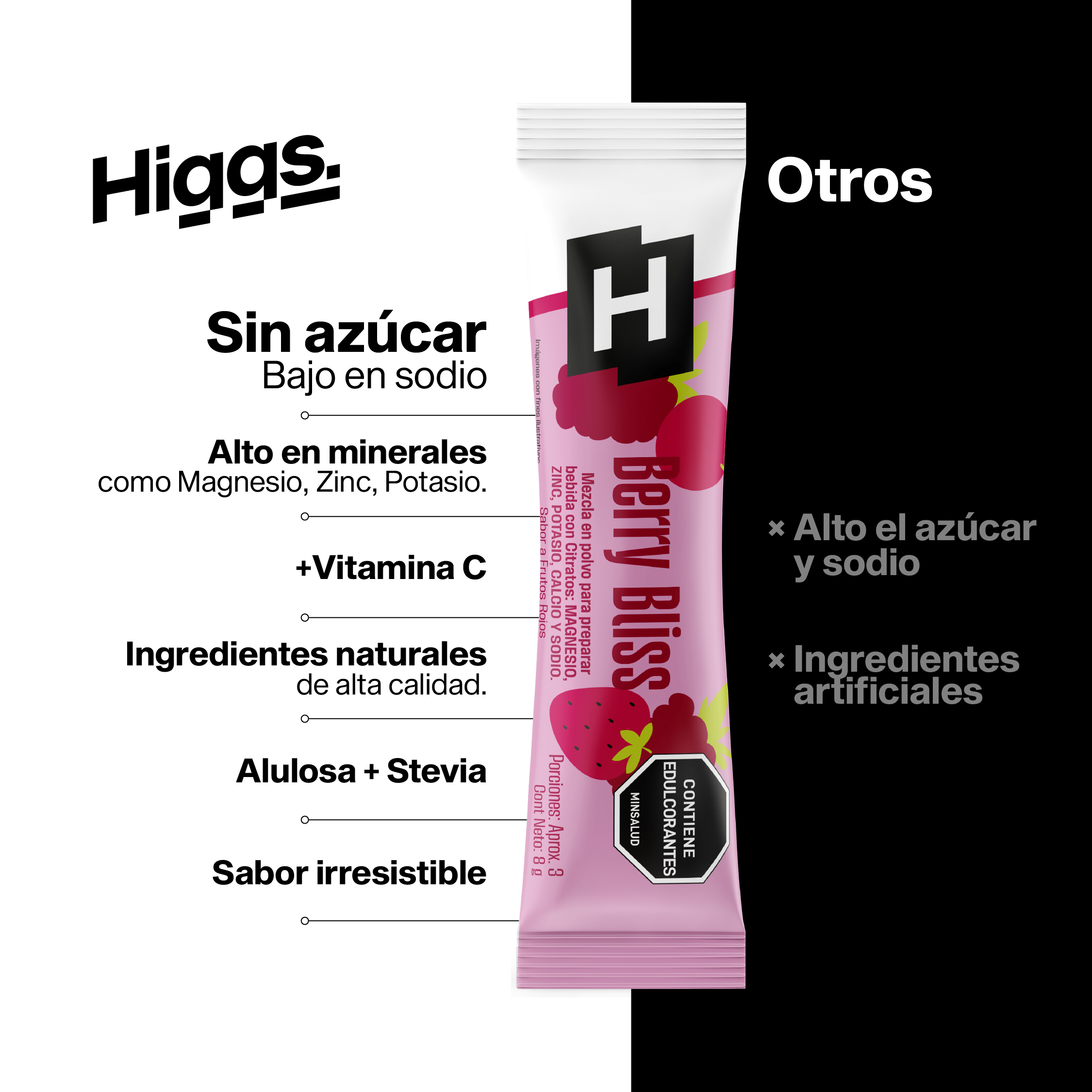 Pack x4 unidades - Berry Bliss