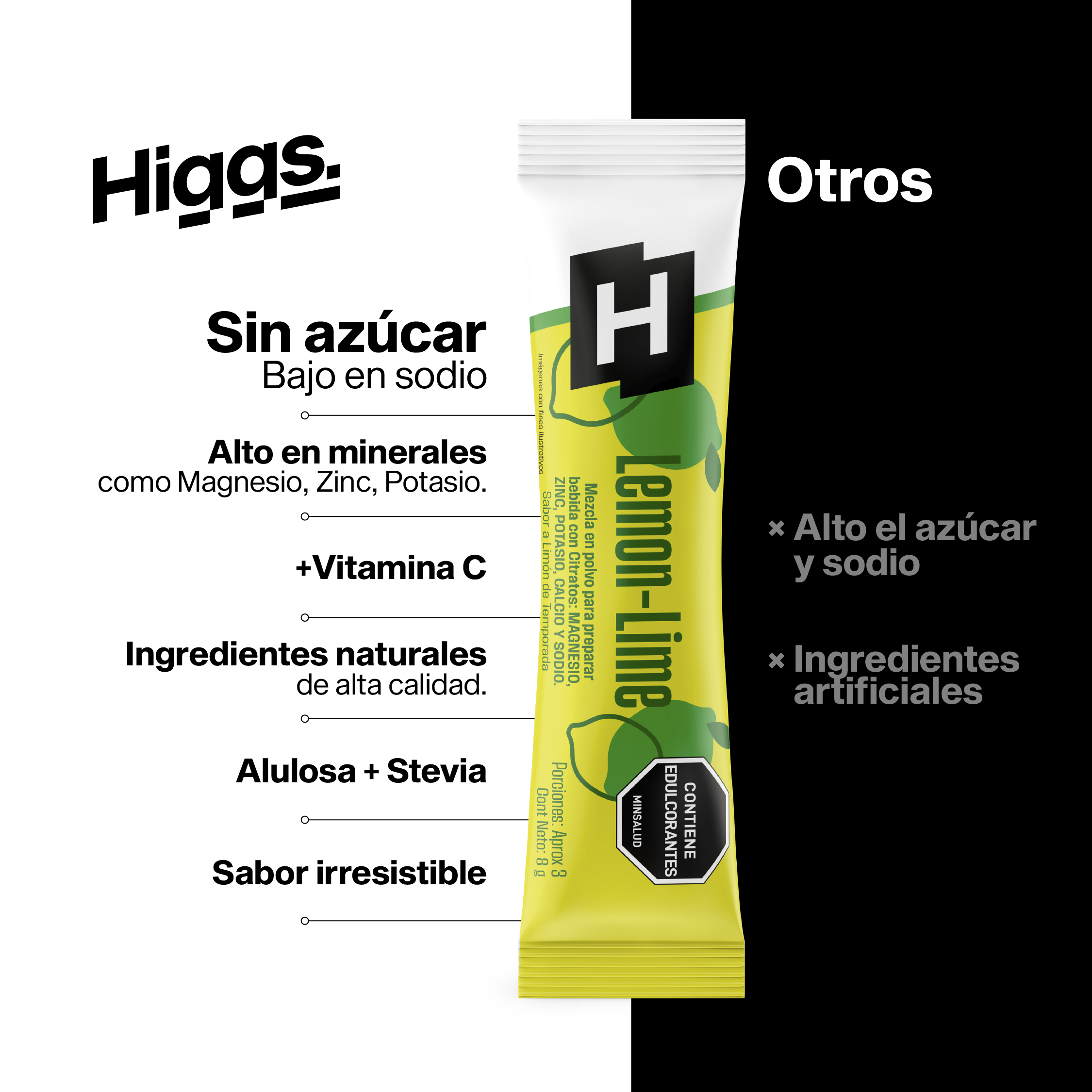 Pack x4 unidades - Lemon Lime