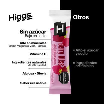 Pack x4 unidades - Berry Bliss