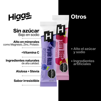 Pack x30 unidades - Purple Haze - Berry Bliss