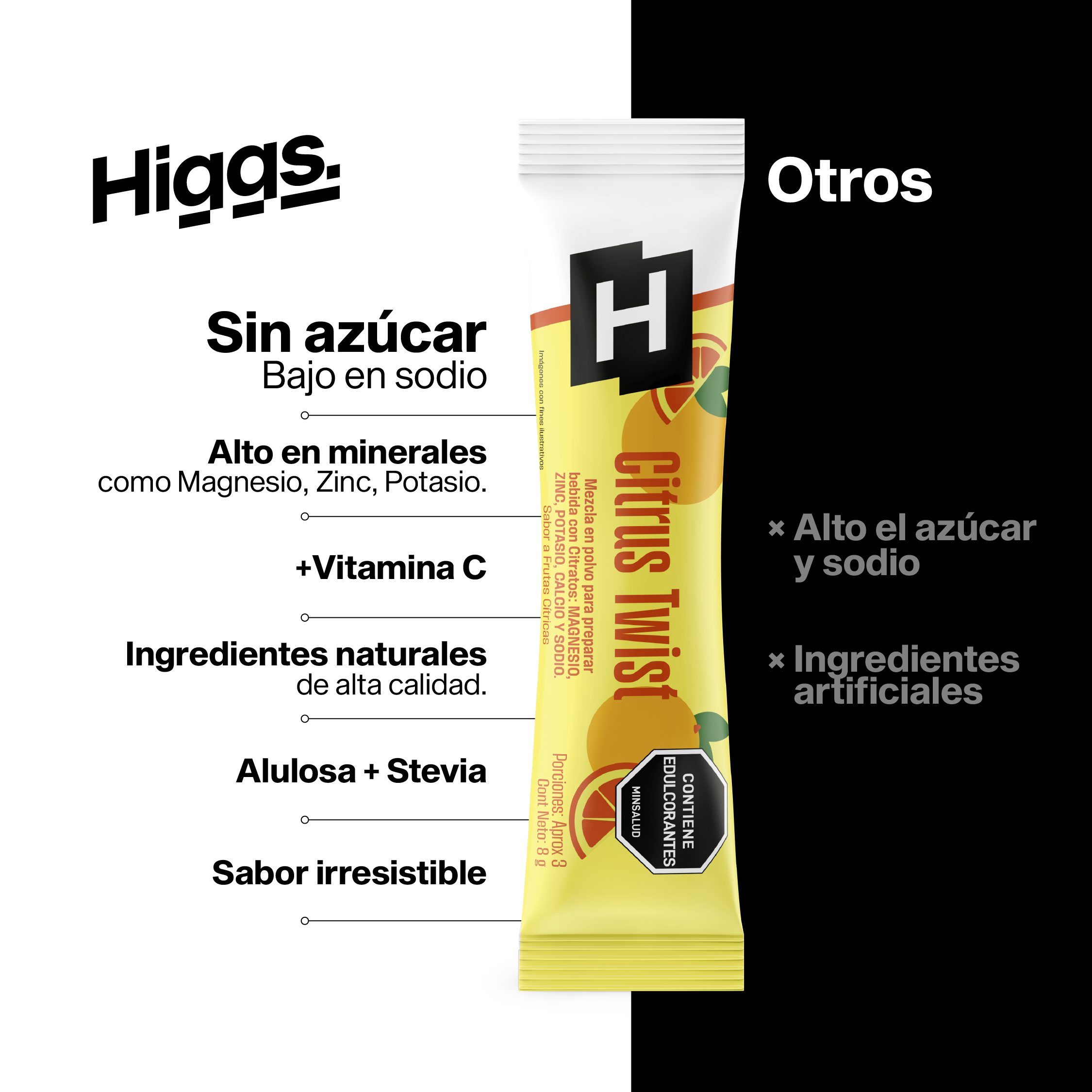 Pack x20 unidades - Citrus Twist