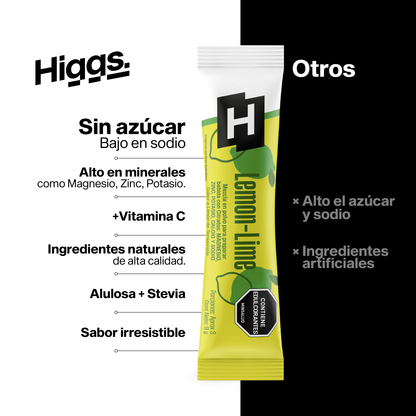 Pack x4 unidades - Lemon Lime