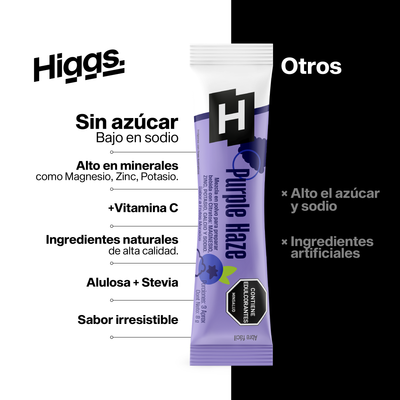 Pack x4 unidades - Purple Haze