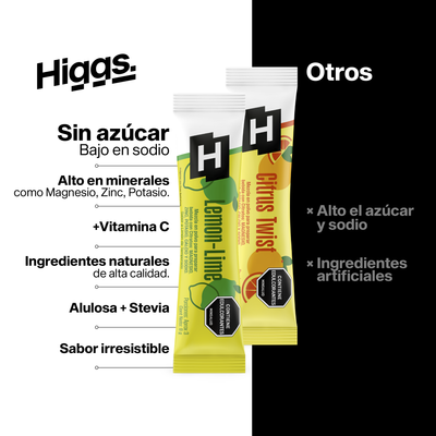 Pack x30 unidades - Lemon Lime - Citrus Twist