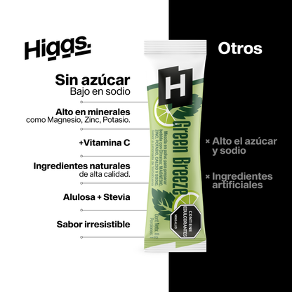 Pack x20 unidades - Green Breeze