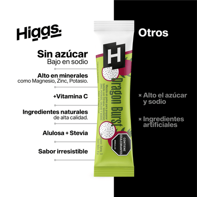 Pack x4 unidades - Dragon Burst