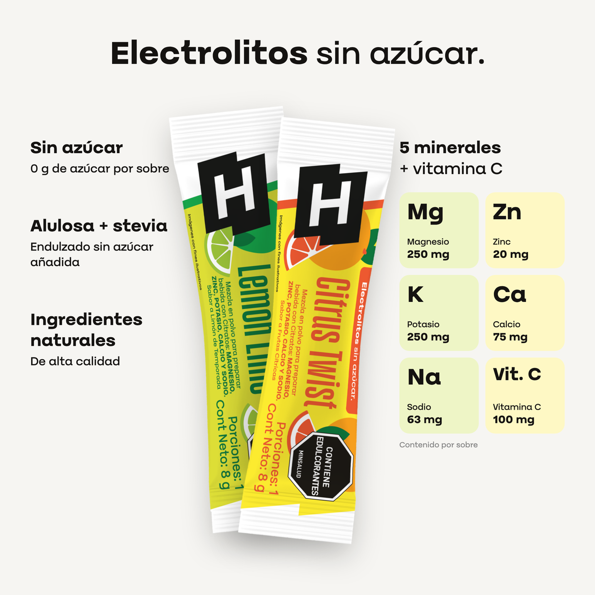 Pack x30 unidades - Lemon Lime - Citrus Twist