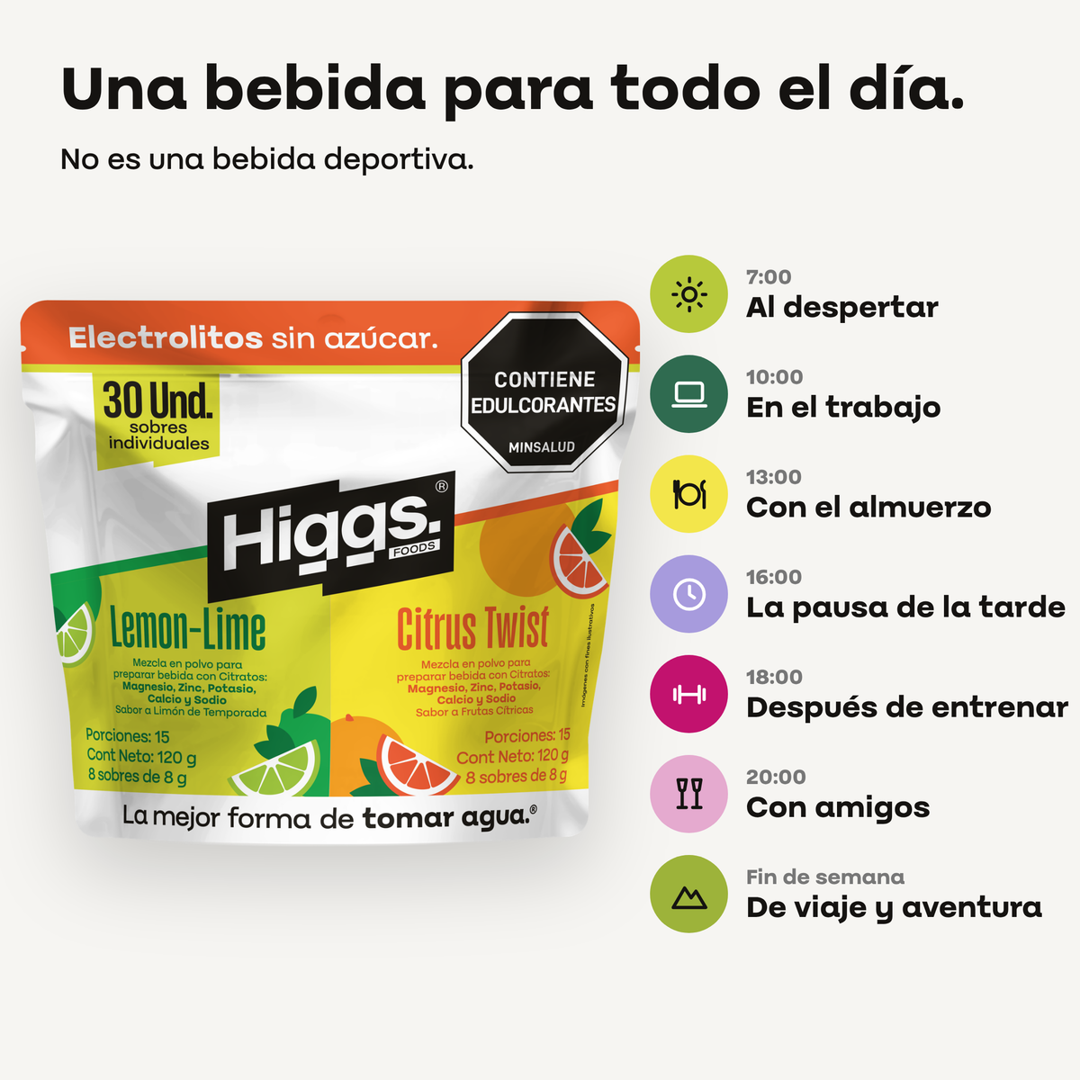 Pack x30 unidades - Lemon Lime - Citrus Twist
