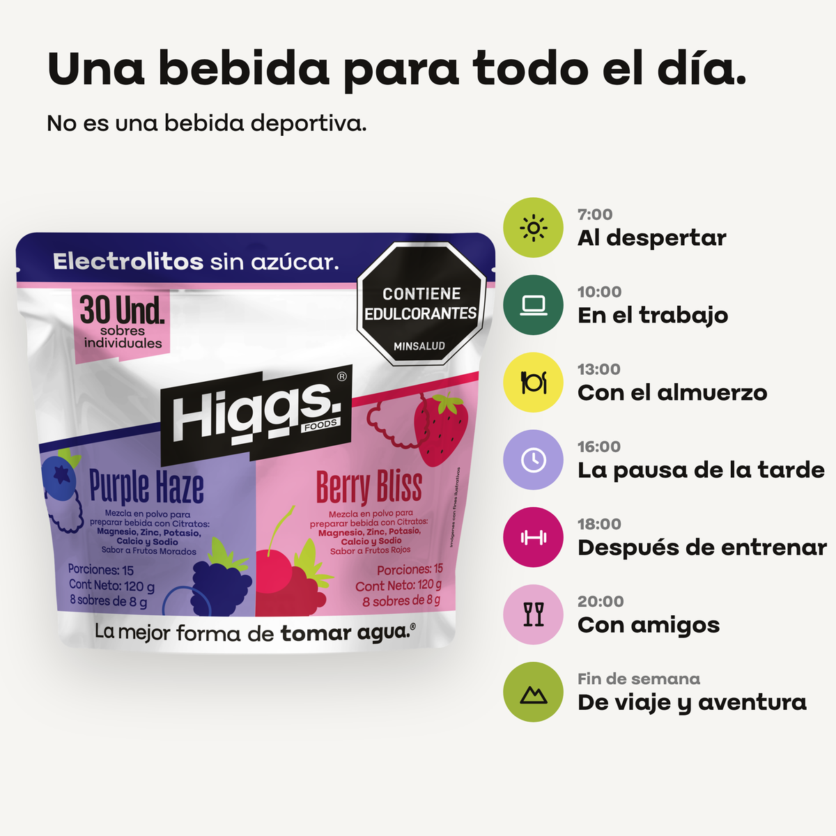 Pack x30 unidades - Purple Haze - Berry Bliss