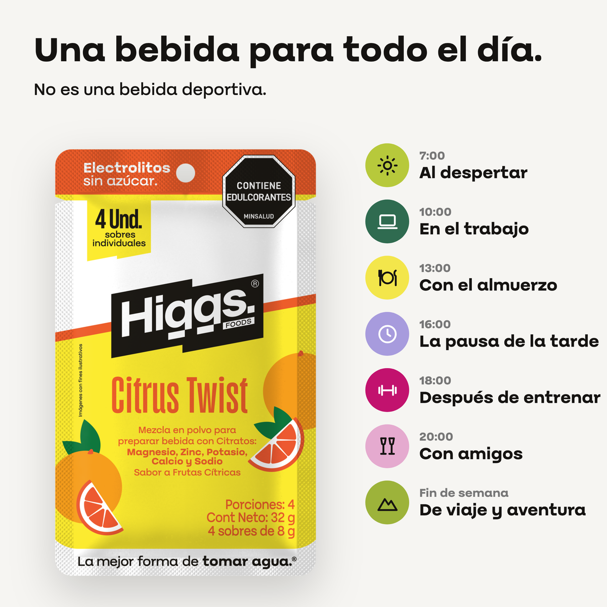 Pack x20 unidades - Citrus Twist